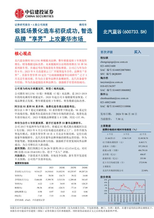 北汽蓝谷-公司研究报告-极狐场景化造车初获成功智选品牌“享界”上攻豪华市场-240618(23页).pdf