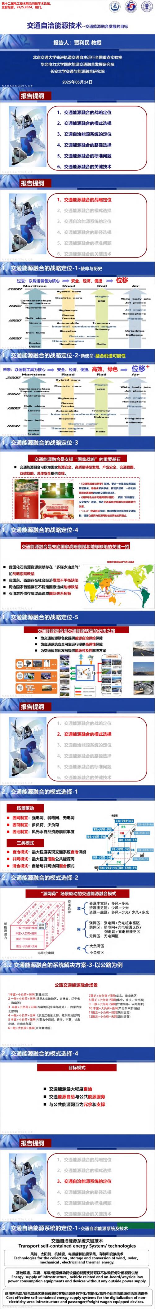 电工技术学报CES电气:2025交通自洽能源技术-交通能源融合发展的目标报告.pdf附下载
